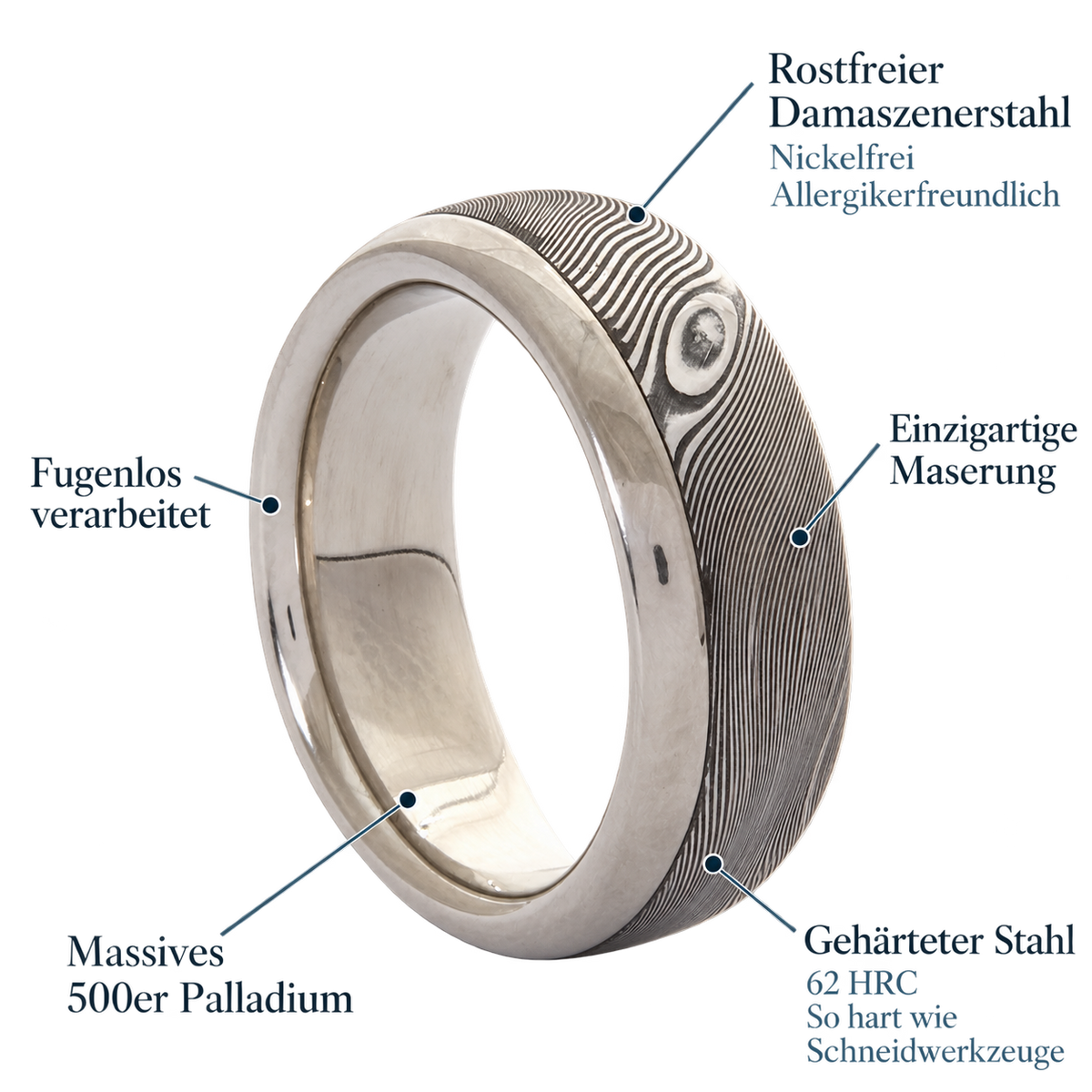 GrauerSturmKönig – Materialdetails: massives 500er Palladium, rostfreier Damaszenerstahl, nickelfrei und allergikerfreundlich, einzigartige Maserung, fugenlos verarbeitet, gehärteter Stahl mit 62 HRC.