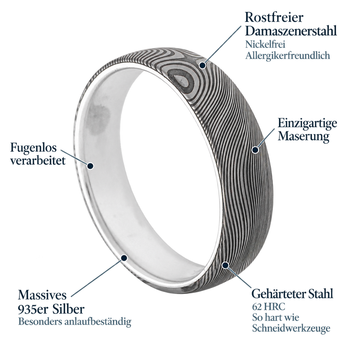MondSturmFürst 5mm – Materialdetails: rostfreier Damaszenerstahl, nickelfrei und allergikerfreundlich, einzigartige Maserung, fugenlos verarbeitet, massives 935er Silber, besonders anlaufbeständig, gehärteter Stahl mit 62 HRC.