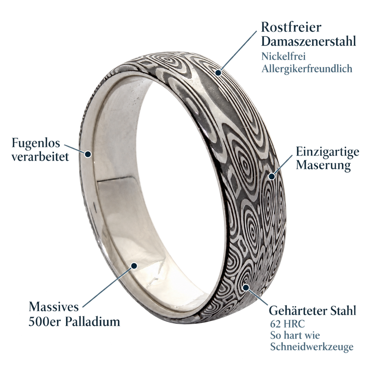 GrauerRosenFürst – Materialdetails: massives 500er Palladium, rostfreier Damaszenerstahl, nickelfrei und allergikerfreundlich, einzigartige Maserung, fugenlos verarbeitet, gehärteter Stahl mit 62 HRC.